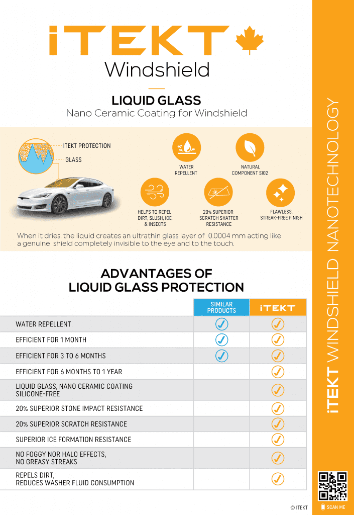Itekt Liquid Glass